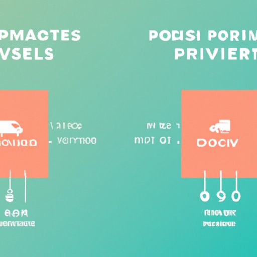 Comparing Postmates to Other Delivery Services