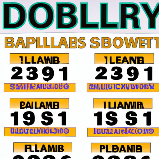 Examples of Winners Who Have Used Powerball Double Play