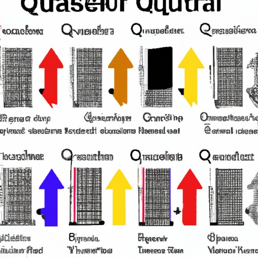 A Visual Explanation of Quicksort