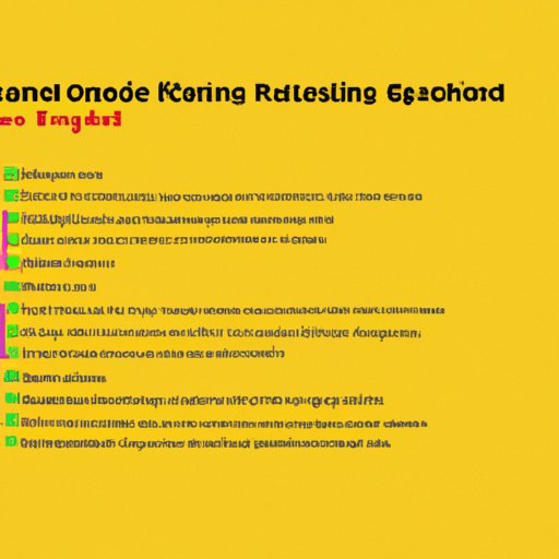 An Overview of Rapid Testing Techniques