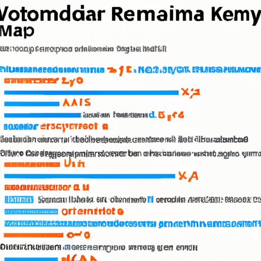 Examining the Impact of Reddit Karma on Post Visibility