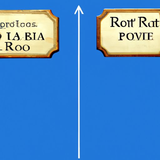 The Pros and Cons of Investing in a Roth IRA