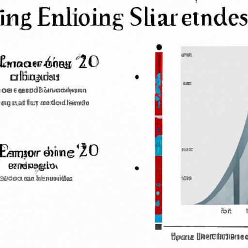 Why it is Important to Understand Scaling in Elden Ring