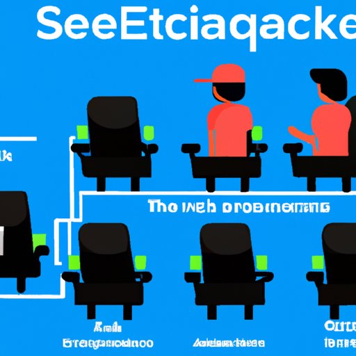 How Does SeatGeek Work? A Comprehensive Guide The Enlightened Mindset