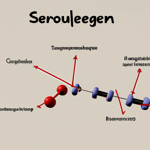 Exploring the Mechanism of Action of Seroquel