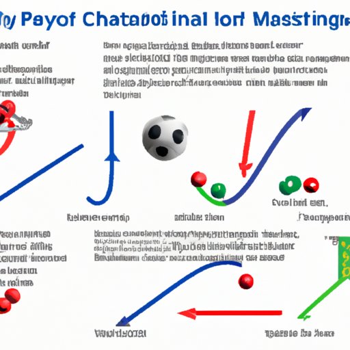 Analyzing the Mechanics of Soccer: Exploring the Scientific Principles at Play