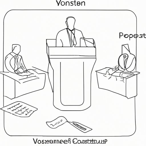 Outline of the Speaker of the House Election Process