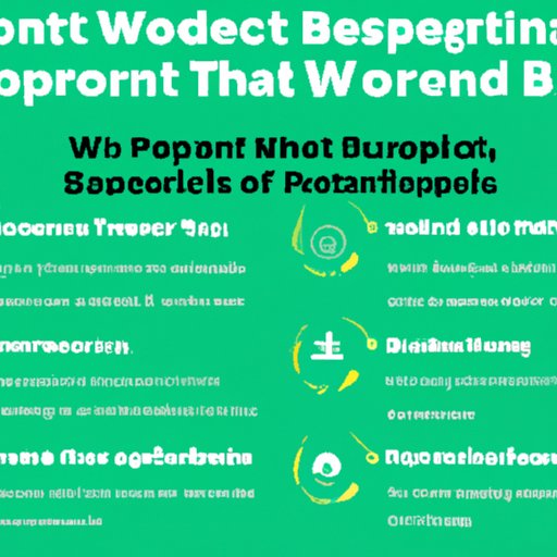 Overview of the Benefits of Using Spotify Wrapped