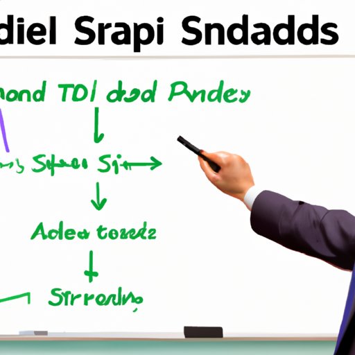 Exploring How Does Spread Work Benefits, Types and Technical Analysis