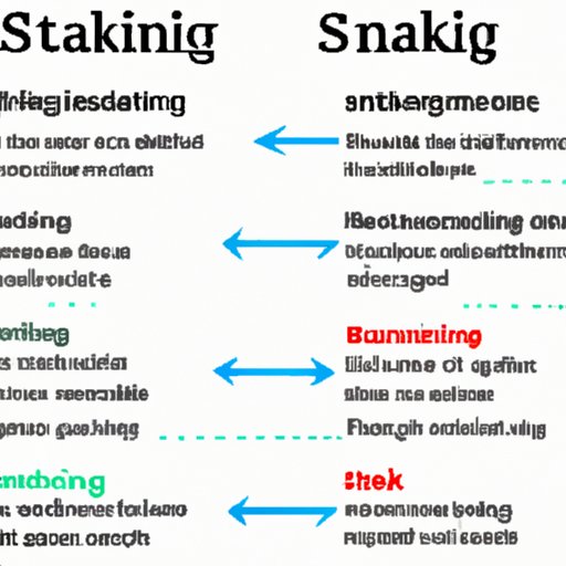 Comparing Different Types of Staking Methods