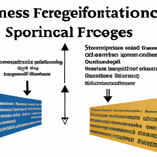 Analyzing the Impact of Stress on Cognitive Function