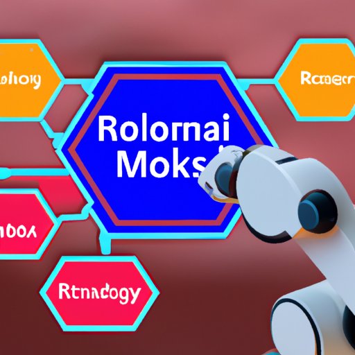 Analyzing the Use of Robotics in Supply Chain Management