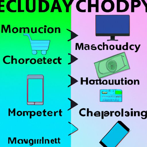 How Technology Impacts Consumer Spending