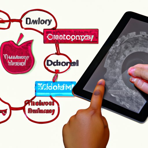 Analyzing the Role of Technology in Education