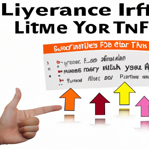 Show How to Get the Best Rates on Term Life Insurance