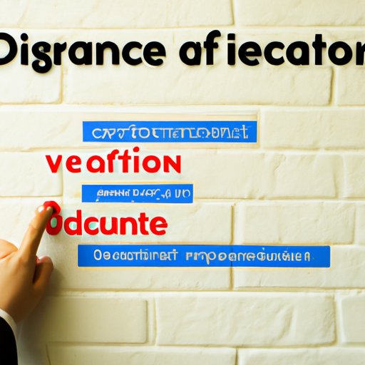 Examining the Factors that Influence Discount Rates