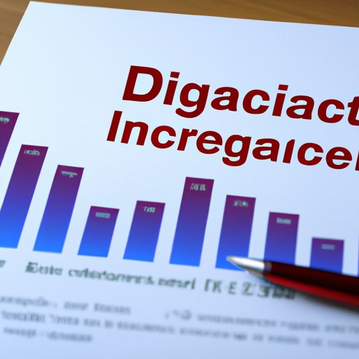 Analyzing the Impact of Changes in Discount Rates on Investment Decisions