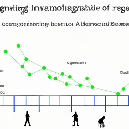 Examining the Role of Human Activity in Increasing the Greenhouse Effect