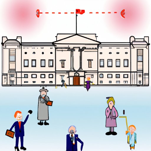 Official Visits and Tours: Financial Benefits for the Monarchy