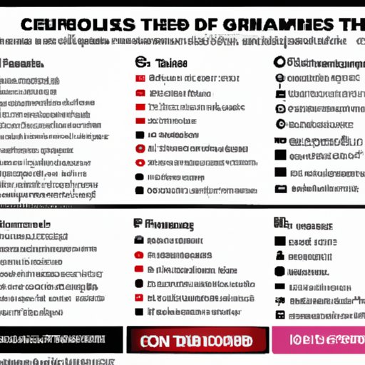 The Tour Championship A Comprehensive Guide The Enlightened Mindset