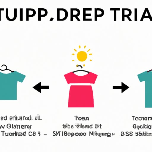 How ThredUp Works: A Comprehensive Guide