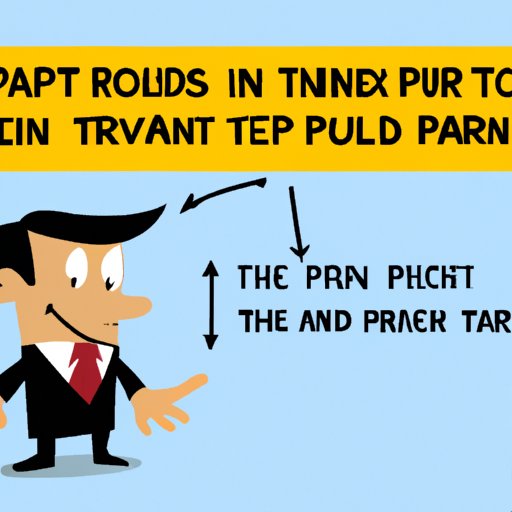 Common Pitfalls to Avoid When Trading In