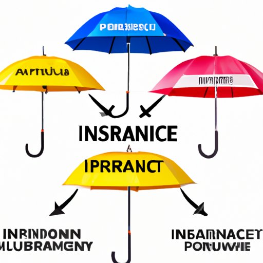 Comparing Umbrella Insurance and Other Types of Insurance