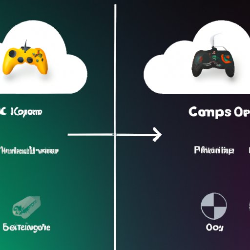 Comparing Xbox Cloud Gaming to Other Console Streaming Services