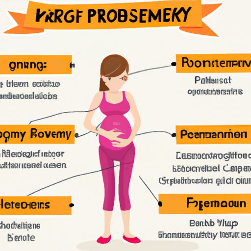 Causes of Early Pregnancy Symptoms