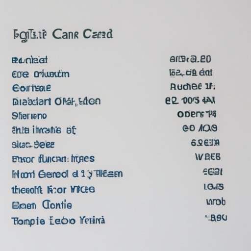 An Overview of Costs Associated with Visiting Iceland