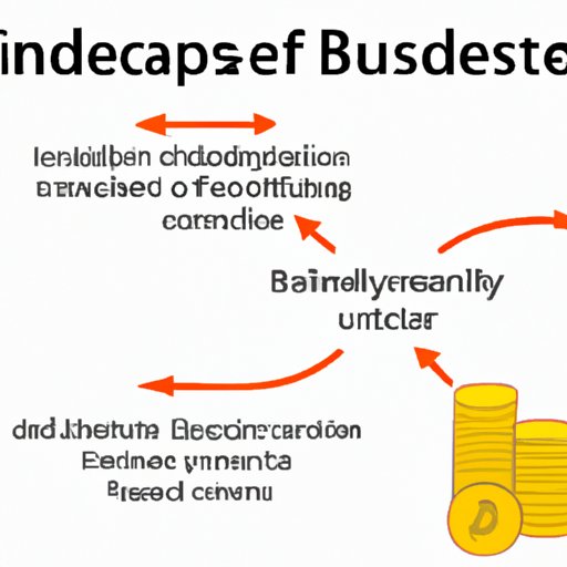 Understanding the Economics of Bitcoin – Supply and Demand Influences