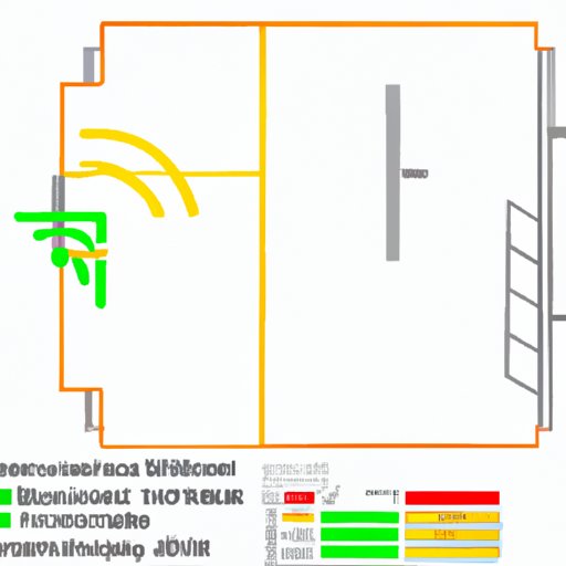 Estimating the Coverage Area of a 2.4GHz Wireless Network