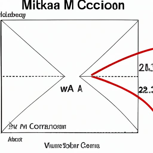 Understanding the Distance Limitations of a 2.4GHz Wireless Connection