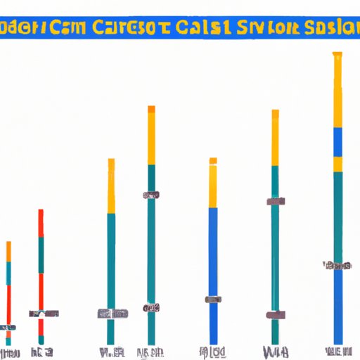 A Comparison of Different Types of Shotgun Shells and Their Maximum Distances
