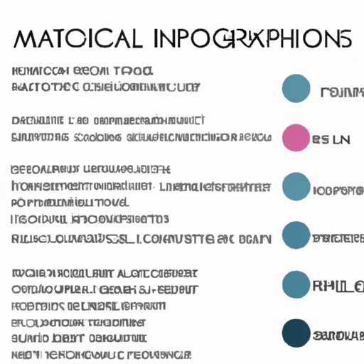 Overview of Treatments Available 