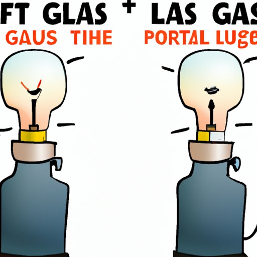 Pros and Cons of Ignoring the Gas Light