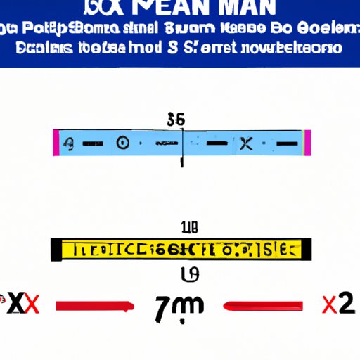 How to Calculate the Maximum Span of a 2x8