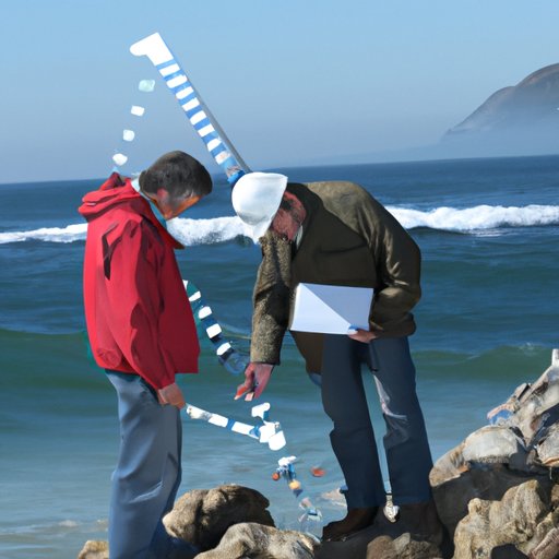 Examining Peak Amplitudes and Wave Heights