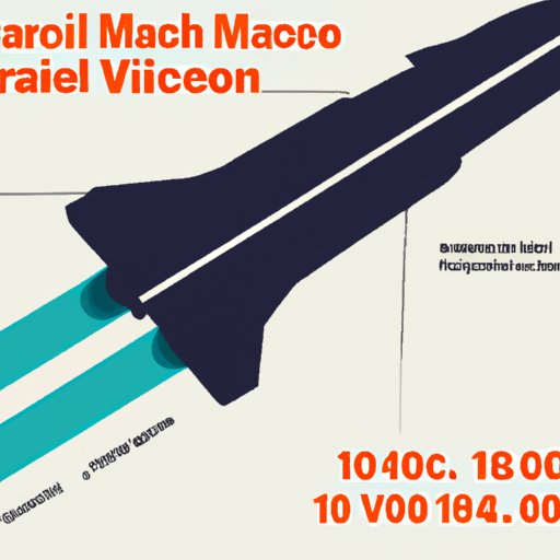 How Maverick Traveled at Mach 10 and the Incredible Distance Covered