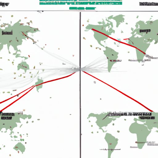 Comparing the Travel Distance of Different Mosquito Species