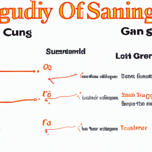 Definition and Overview of Gunshots