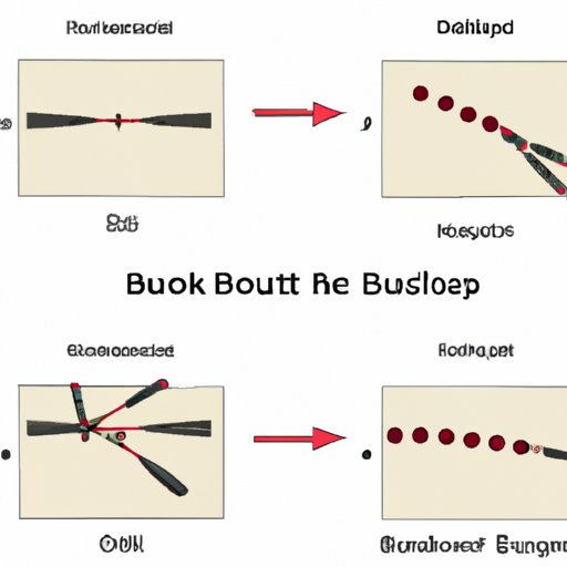 Examining the Different Types of Buckshot and the Effect on Distance Traveled