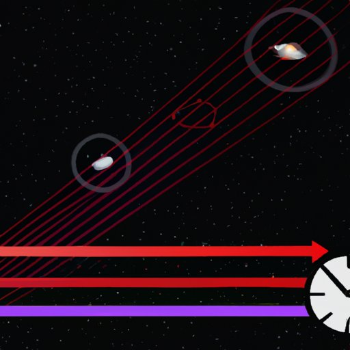 Investigating How Fast We Really Are Moving Through Space