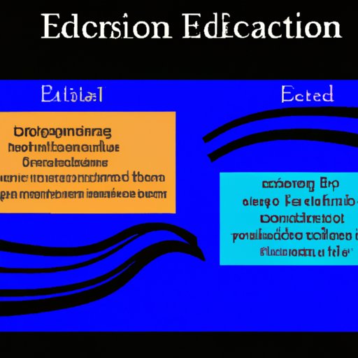 An Overview of Electron Speed
