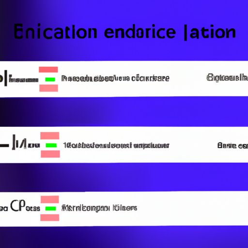 Comparing Electron Speed in Varying Materials