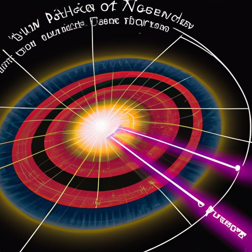 Uncovering the Mystery of the Speed of Neutrinos