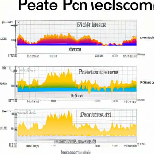 Comparing P Wave Speeds Across Different Media