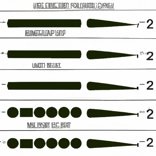 A Comparison of the Speed of Sniper Bullets to Other Types of Ammunition