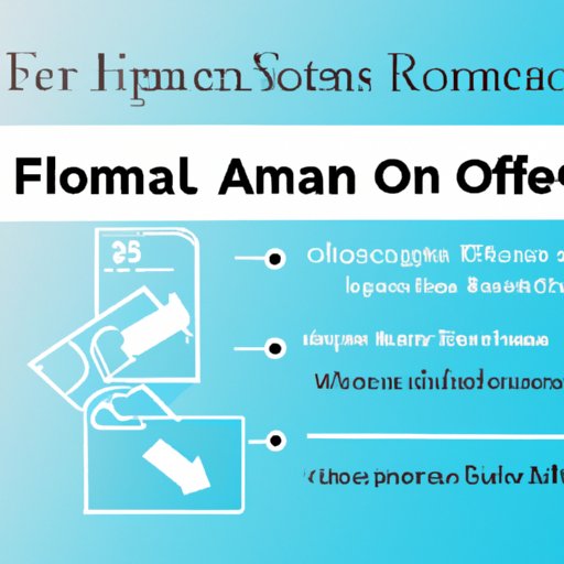 Factors That Influence How Quickly You Get Your Money from OneMain Financial