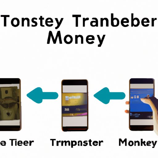 Types of Money Transfers Available
